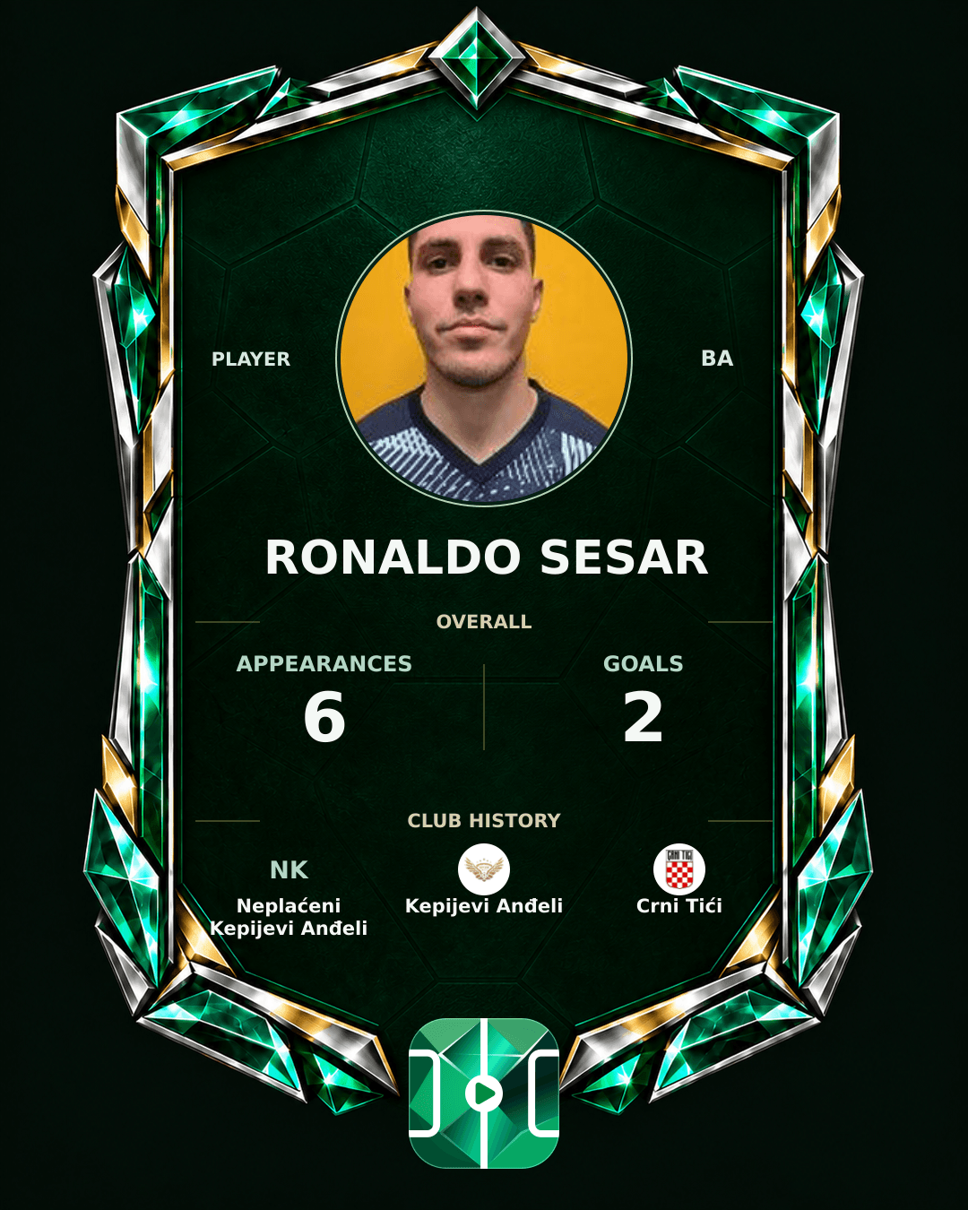 Ronaldo Sesar's PLAYGRND profile graphic