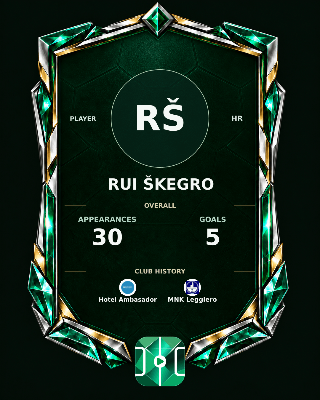Rui Škegro's PLAYGRND profile graphic