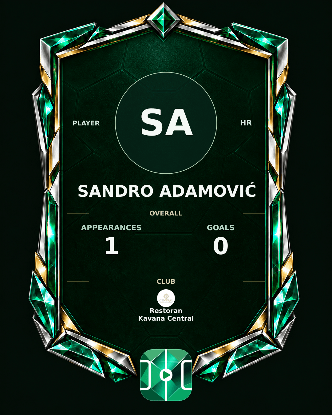 Sandro Adamović's PLAYGRND profile graphic
