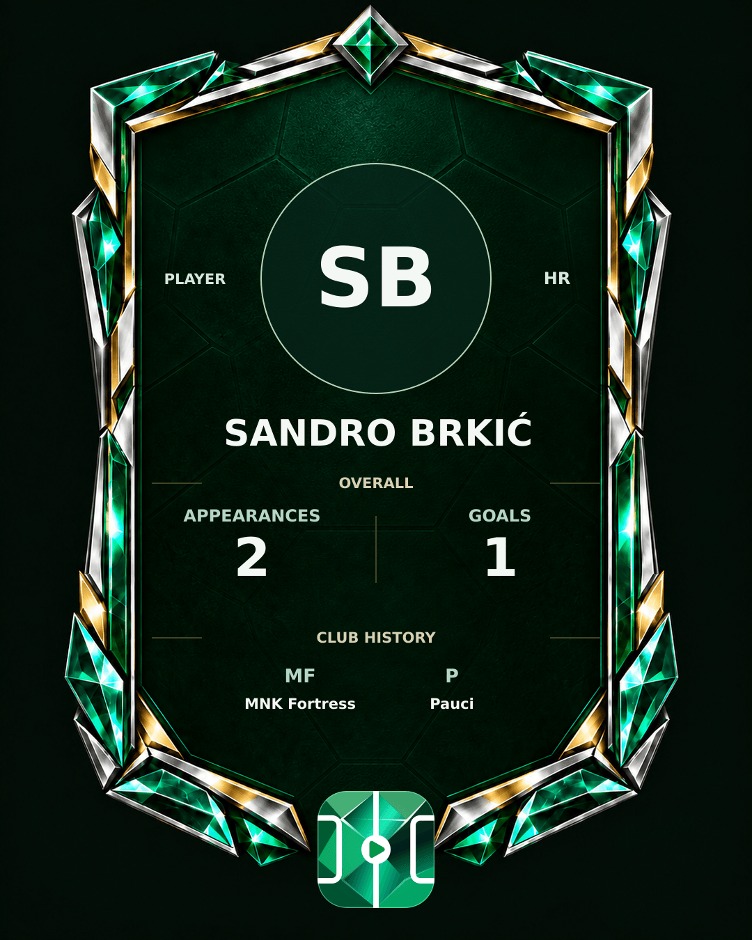 Sandro Brkić's PLAYGRND profile graphic