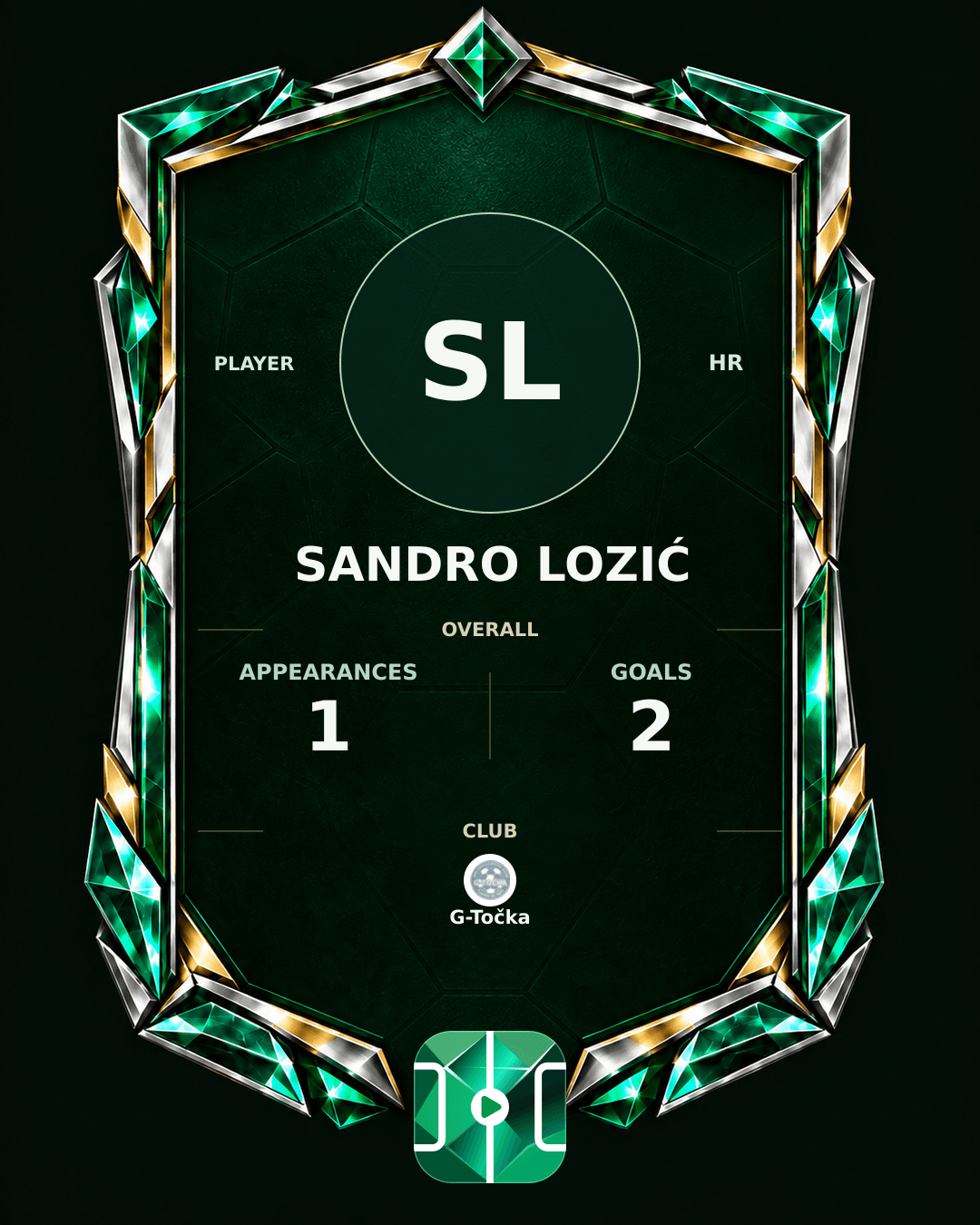 Sandro Lozić's PLAYGRND profile graphic