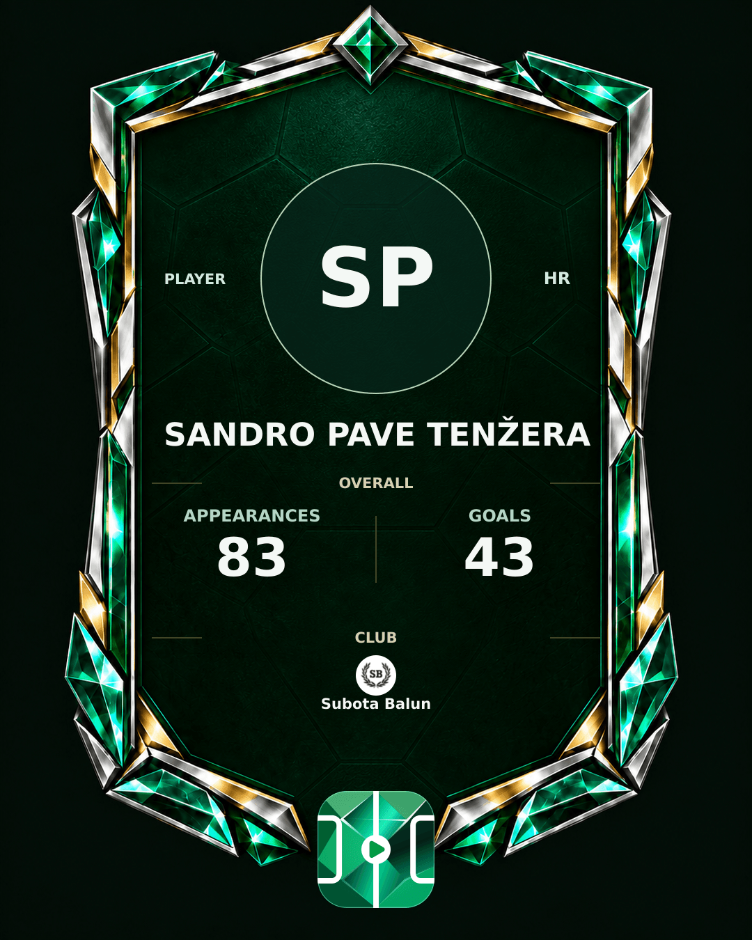 Sandro Pave Tenžera's PLAYGRND profile graphic