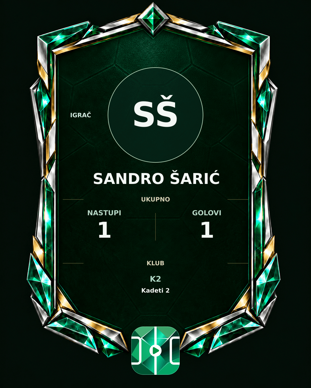 PLAYGRND grafika profila Sandro Šarić
