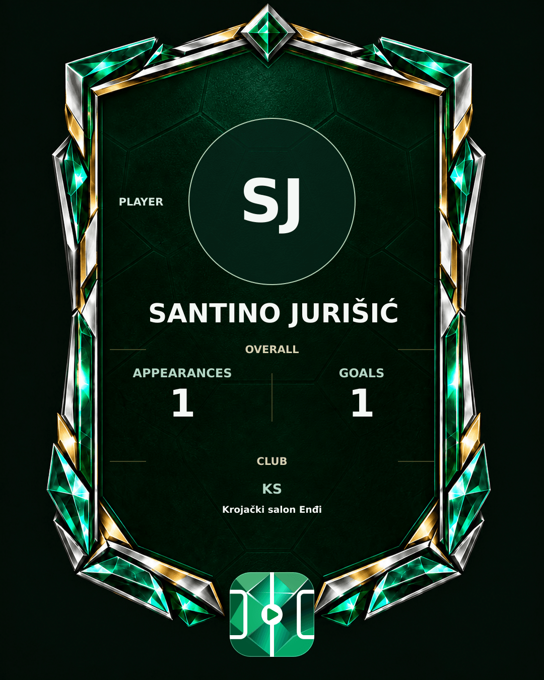 Santino Jurišić's PLAYGRND profile graphic