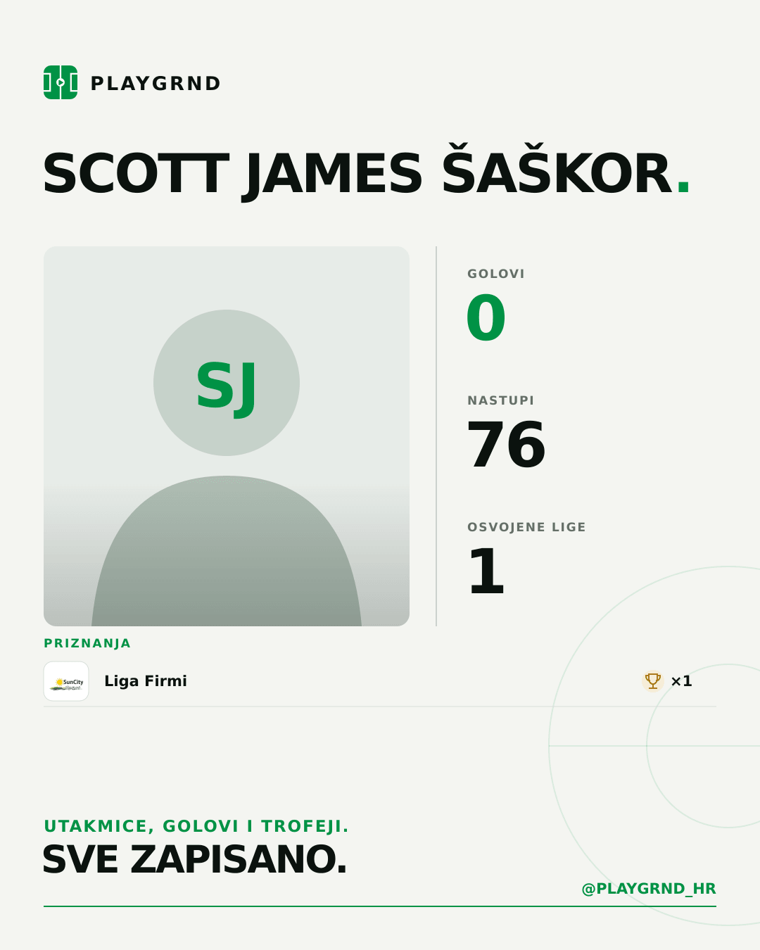 PLAYGRND grafika profila Scott James Šaškor