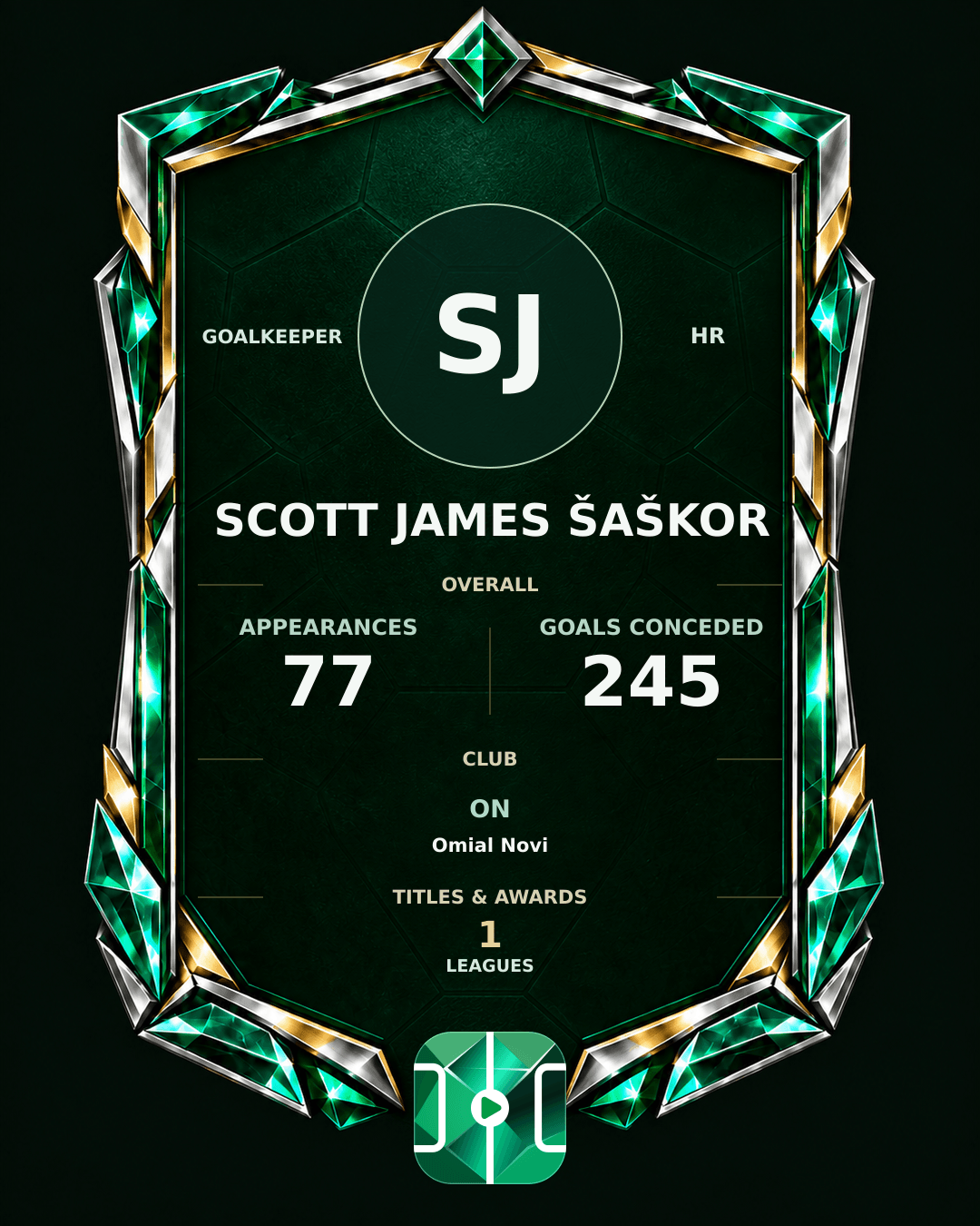 Scott James Šaškor's PLAYGRND profile graphic