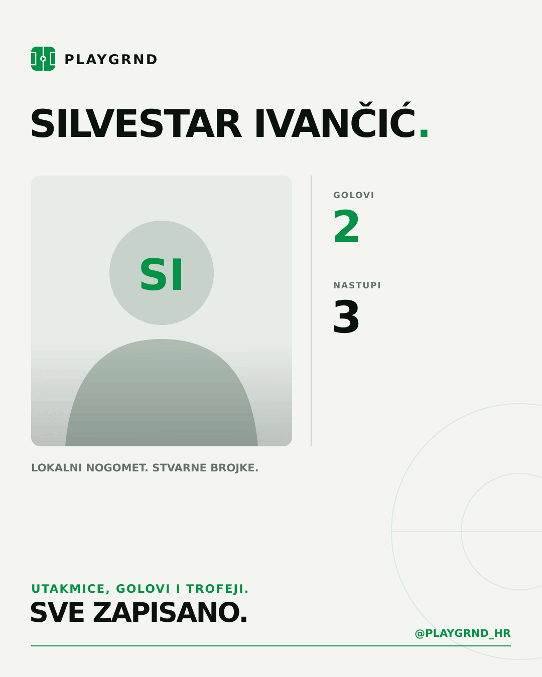 PLAYGRND grafika profila Silvestar Ivančić