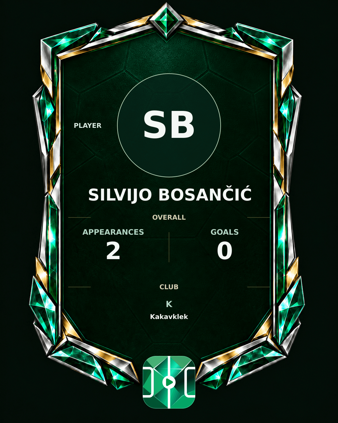 Silvijo Bosančić's PLAYGRND profile graphic
