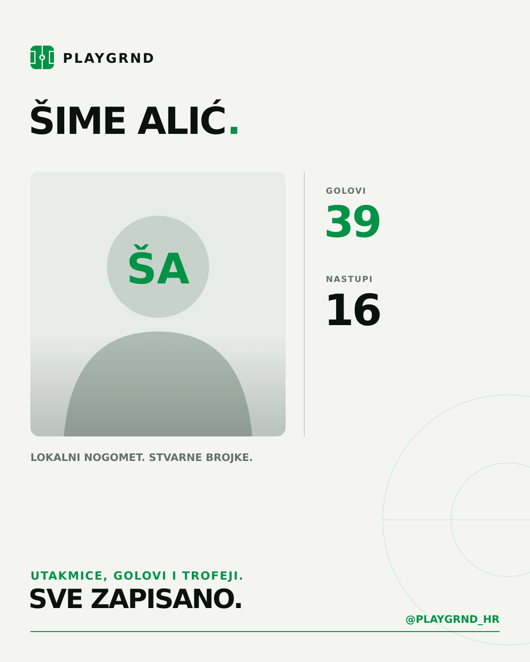 PLAYGRND grafika profila Šime Alić