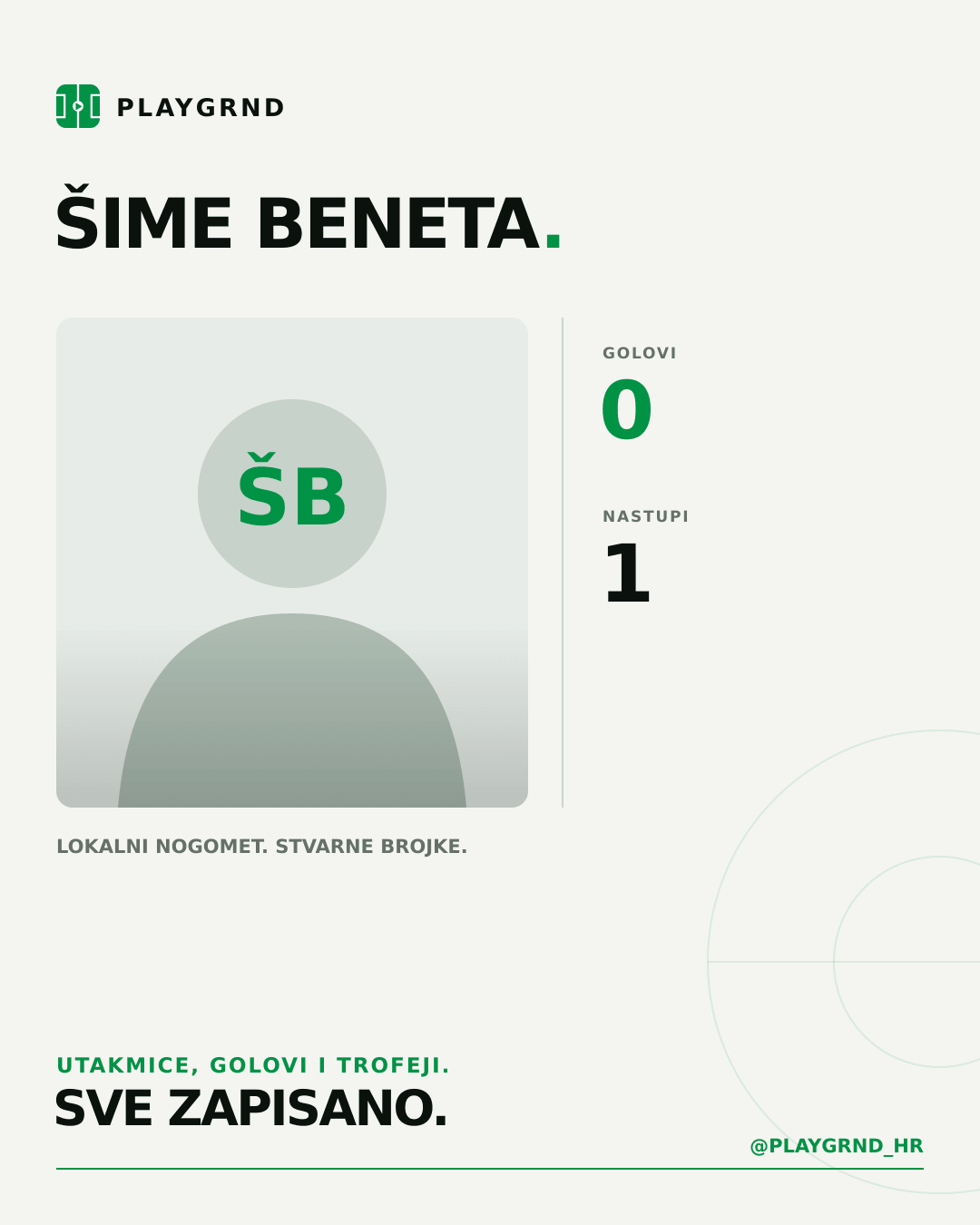 PLAYGRND grafika profila Šime Beneta