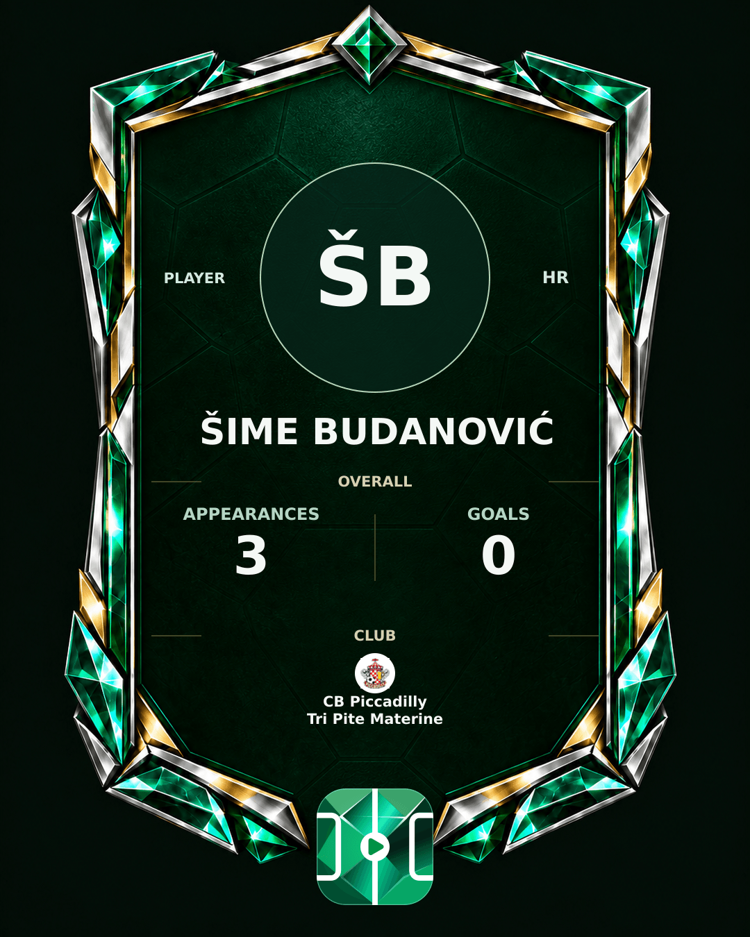 Šime Budanović's PLAYGRND profile graphic