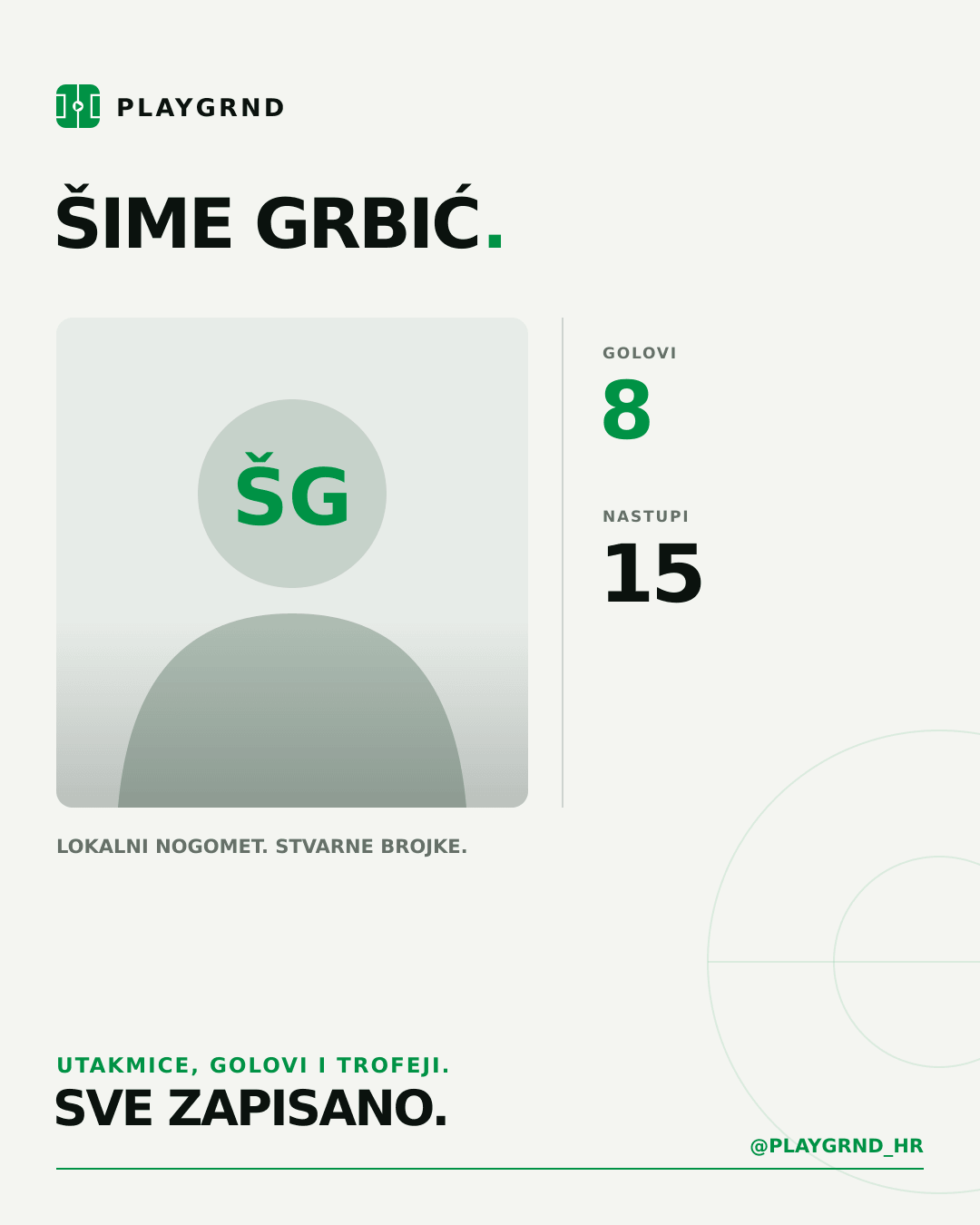 PLAYGRND grafika profila Šime Grbić