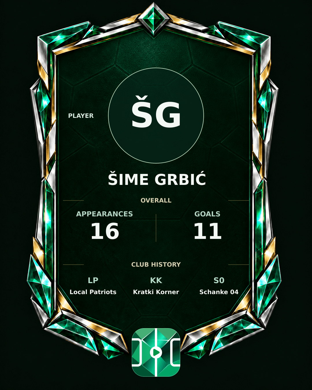 Šime Grbić's PLAYGRND profile graphic