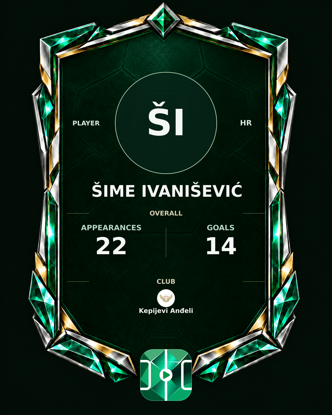 Šime Ivanišević's PLAYGRND profile graphic