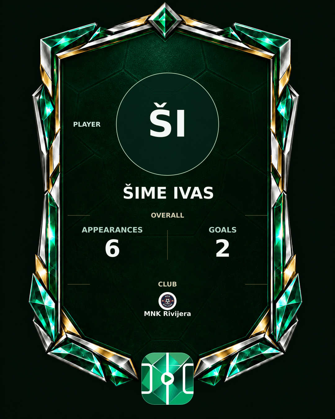 Šime Ivas's PLAYGRND profile graphic