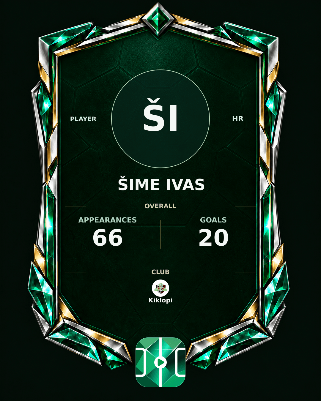 Šime Ivas's PLAYGRND profile graphic