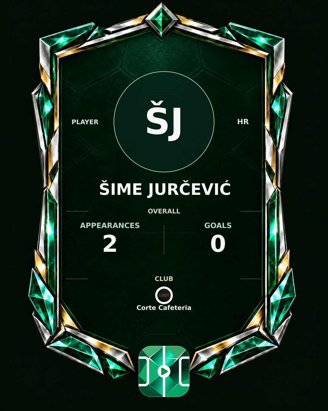 Šime Jurčević's PLAYGRND profile graphic