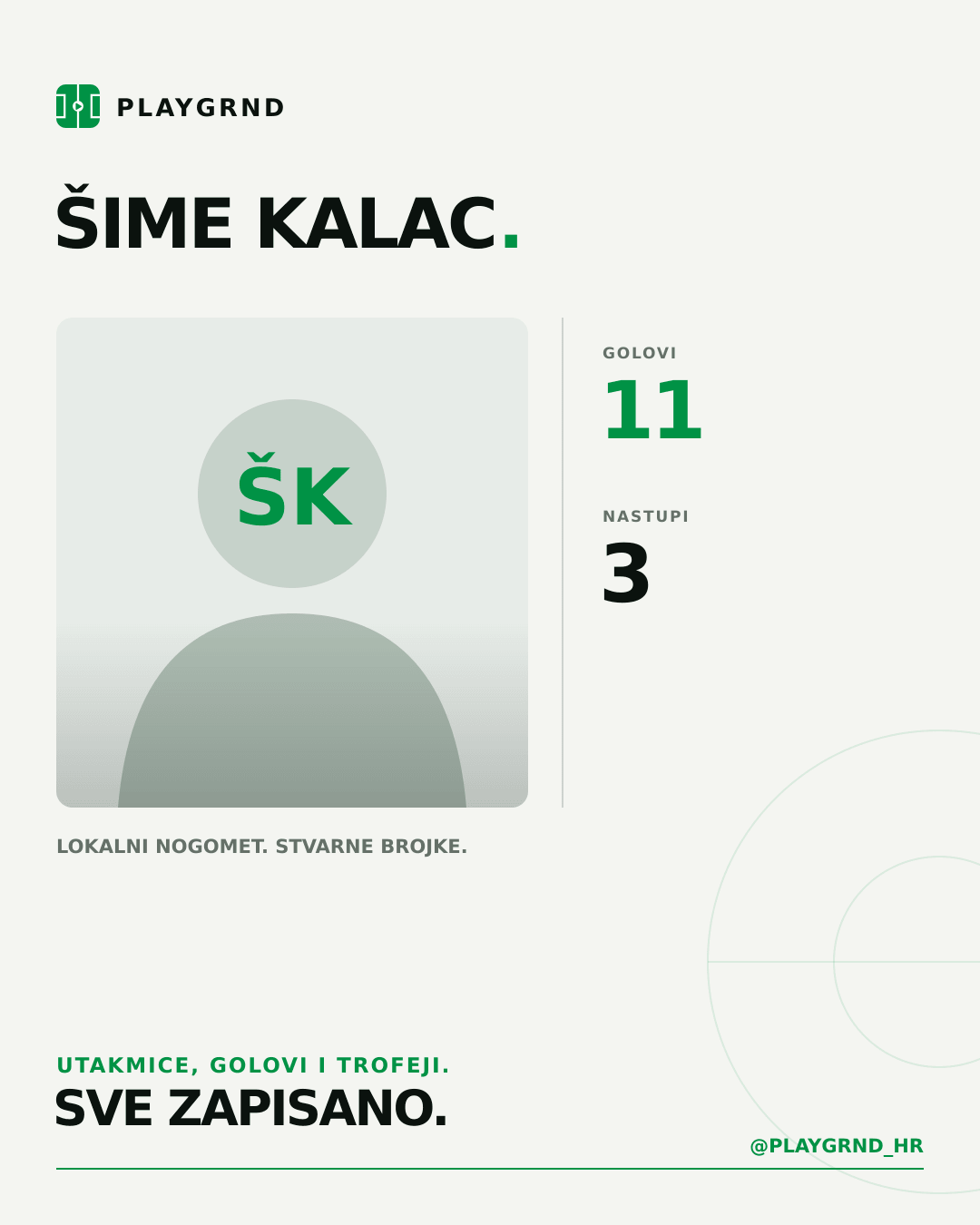 Šime Kalac's PLAYGRND profile graphic