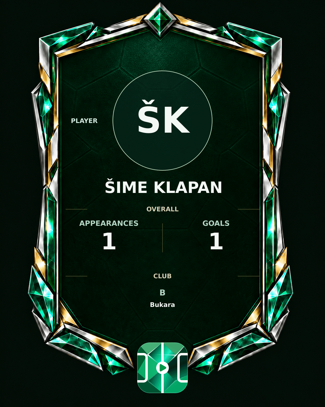 Šime Klapan's PLAYGRND profile graphic