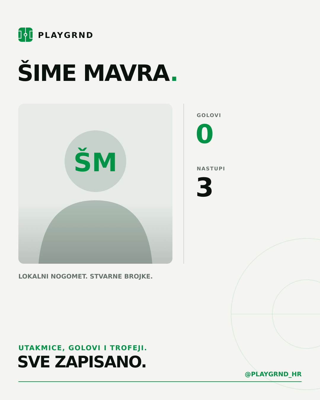 Šime Mavra's PLAYGRND profile graphic