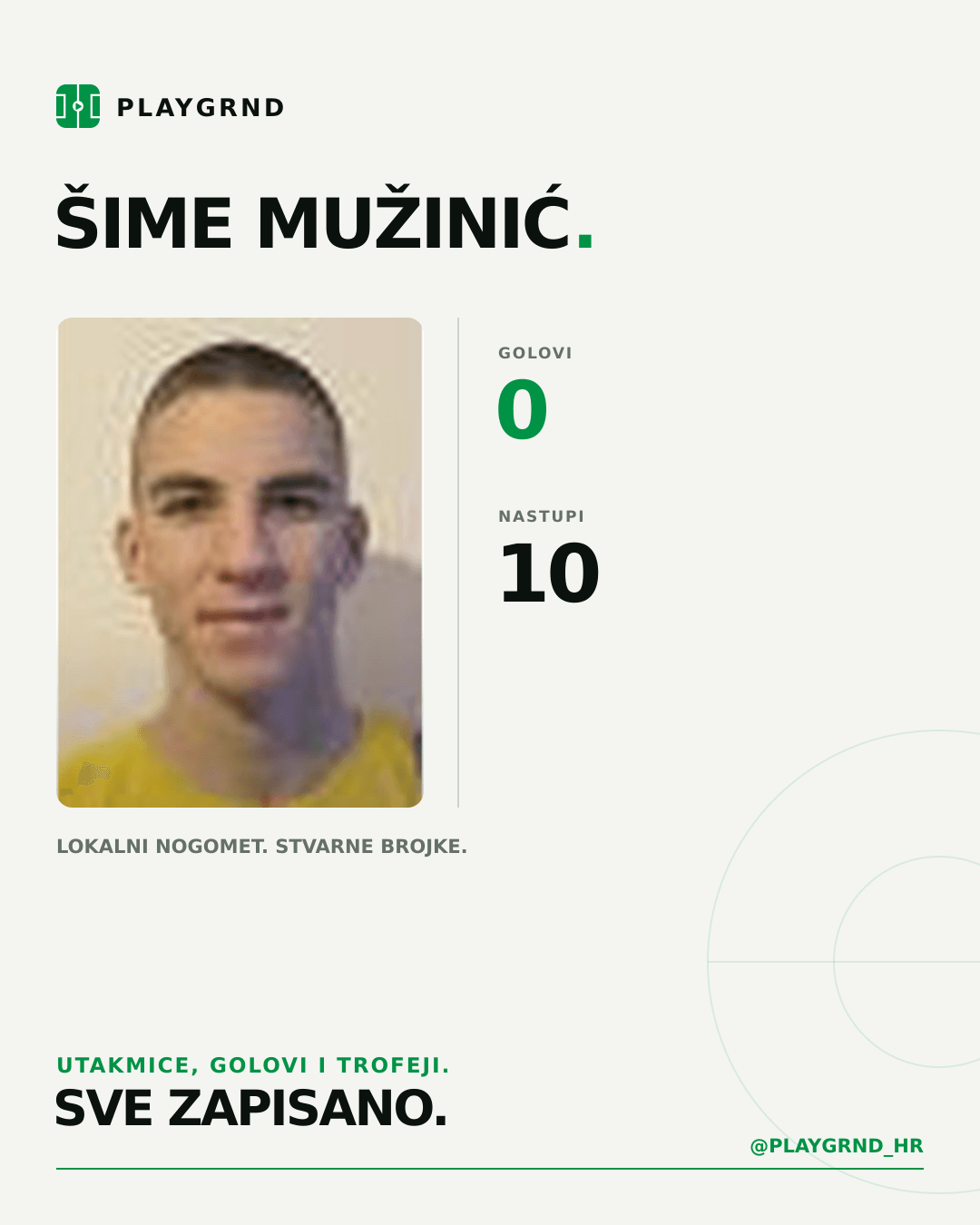 PLAYGRND grafika profila Šime Mužinić