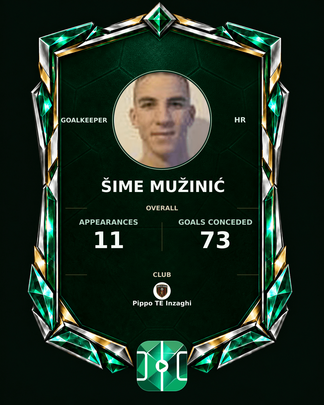 Šime Mužinić's PLAYGRND profile graphic