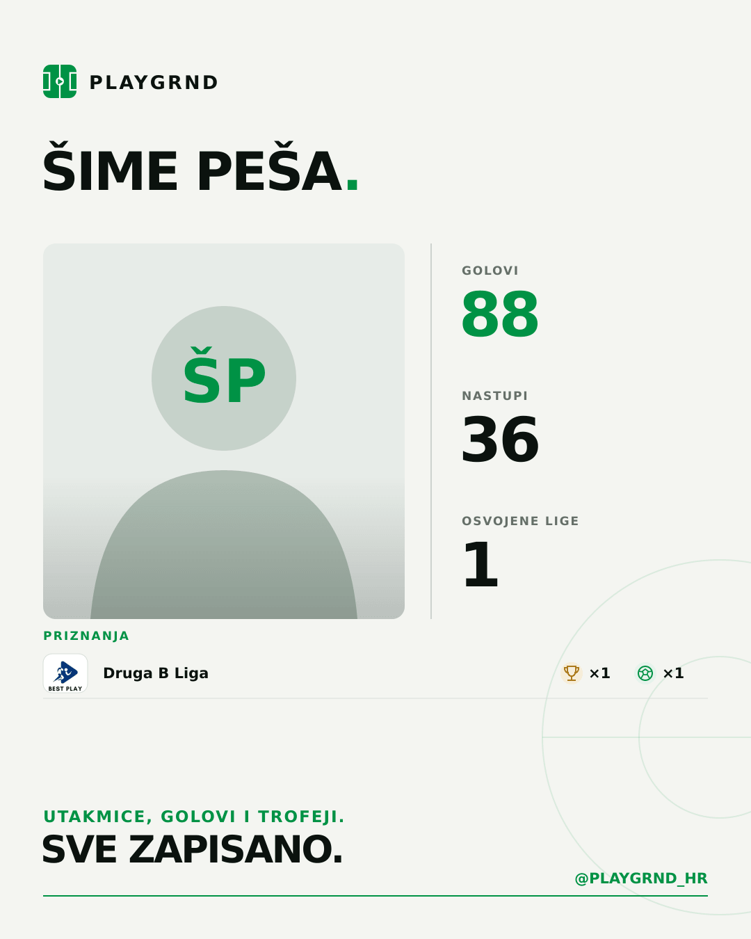 PLAYGRND grafika profila Šime Peša