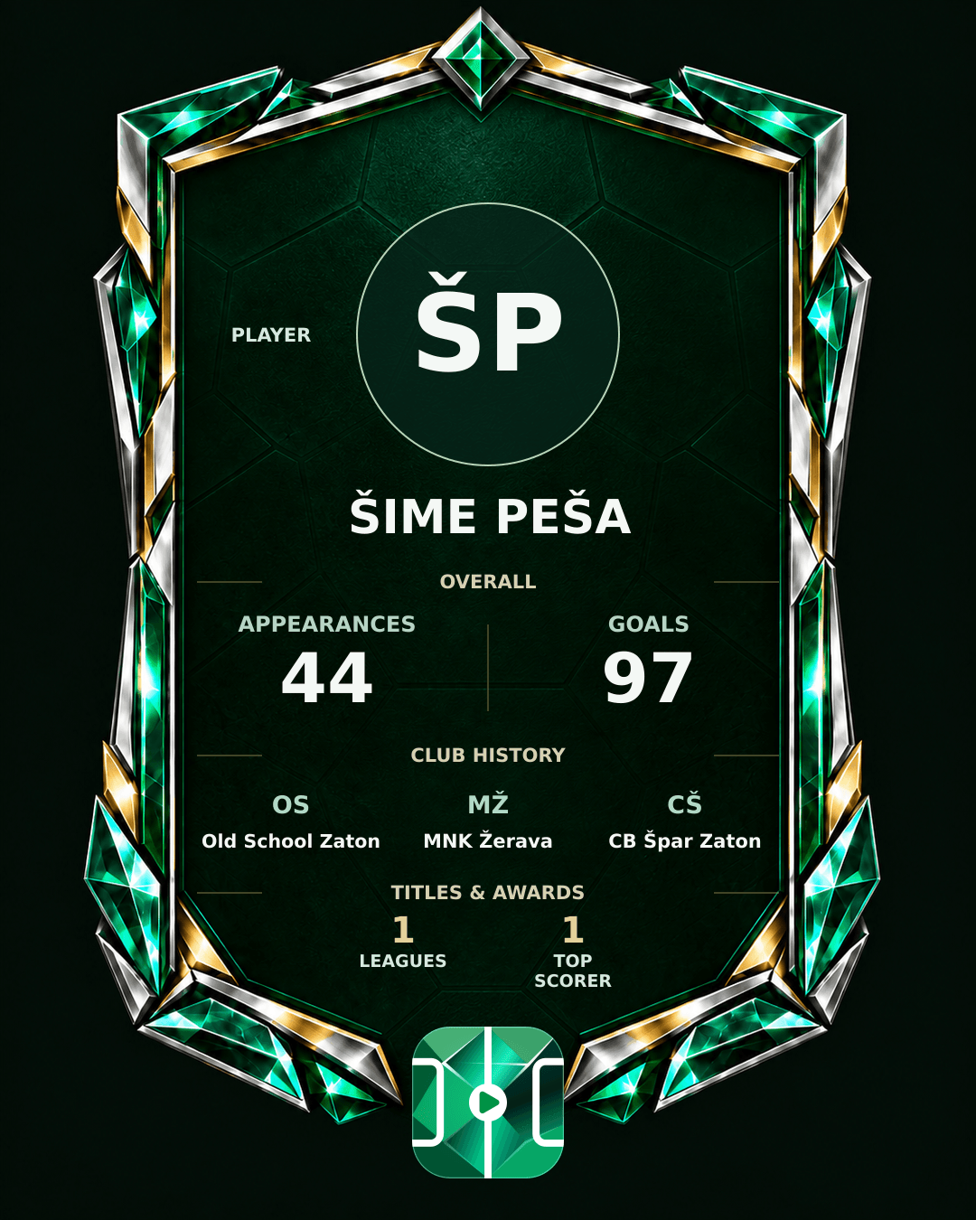 Šime Peša's PLAYGRND profile graphic