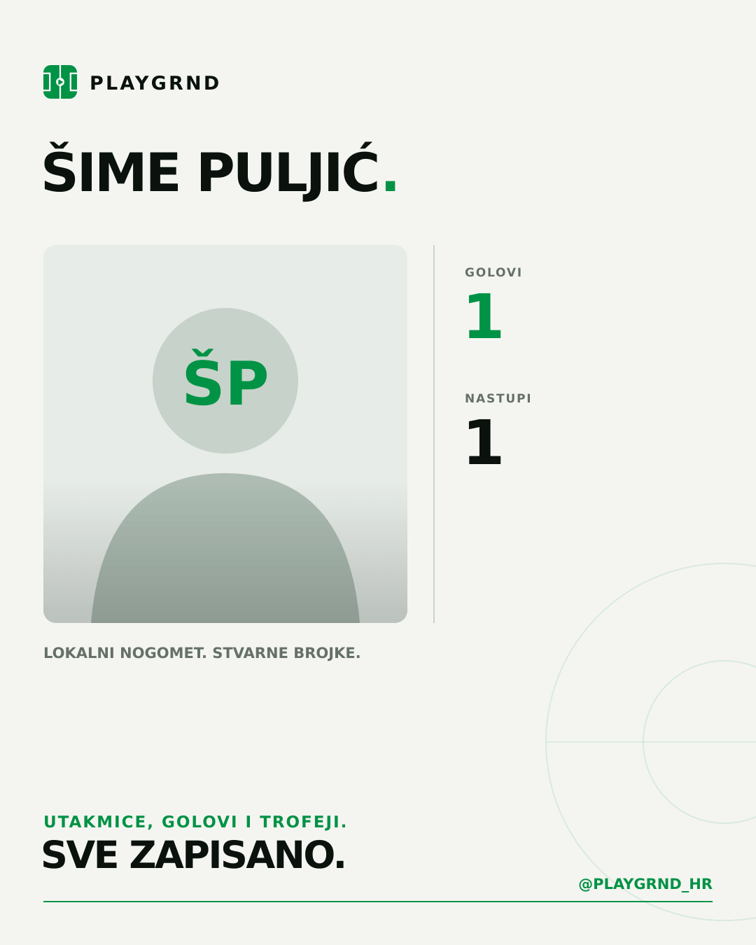 PLAYGRND grafika profila Šime Puljić