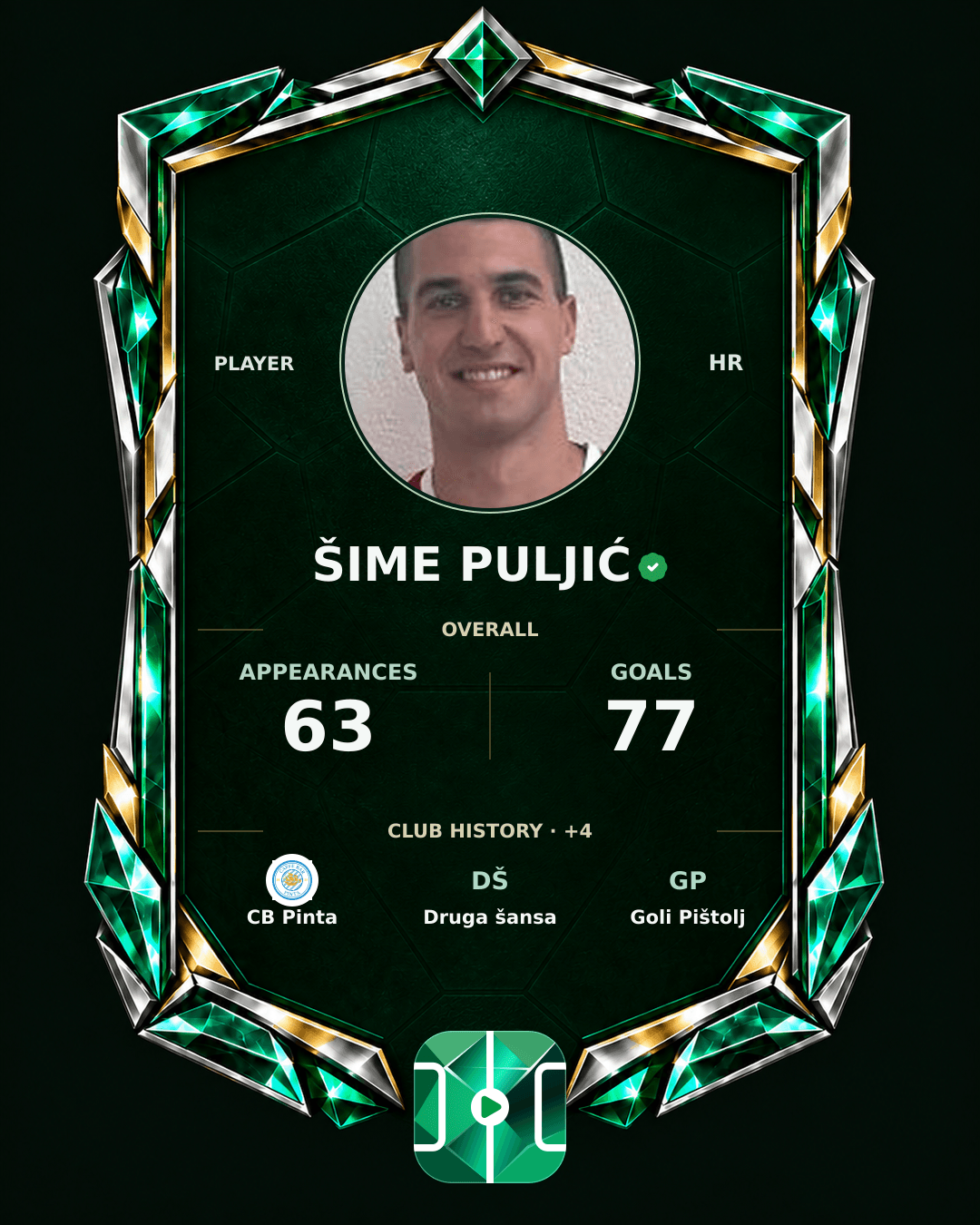 Šime Puljić's PLAYGRND profile graphic