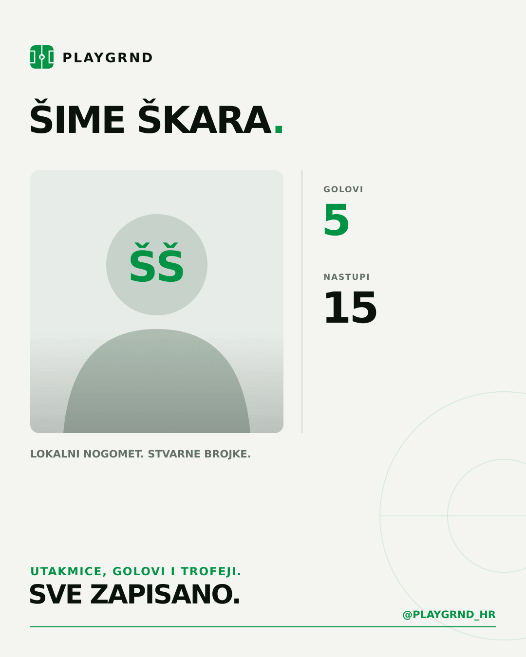 Šime Škara's PLAYGRND profile graphic