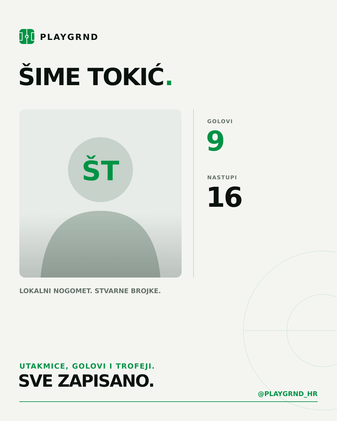 PLAYGRND grafika profila Šime Tokić