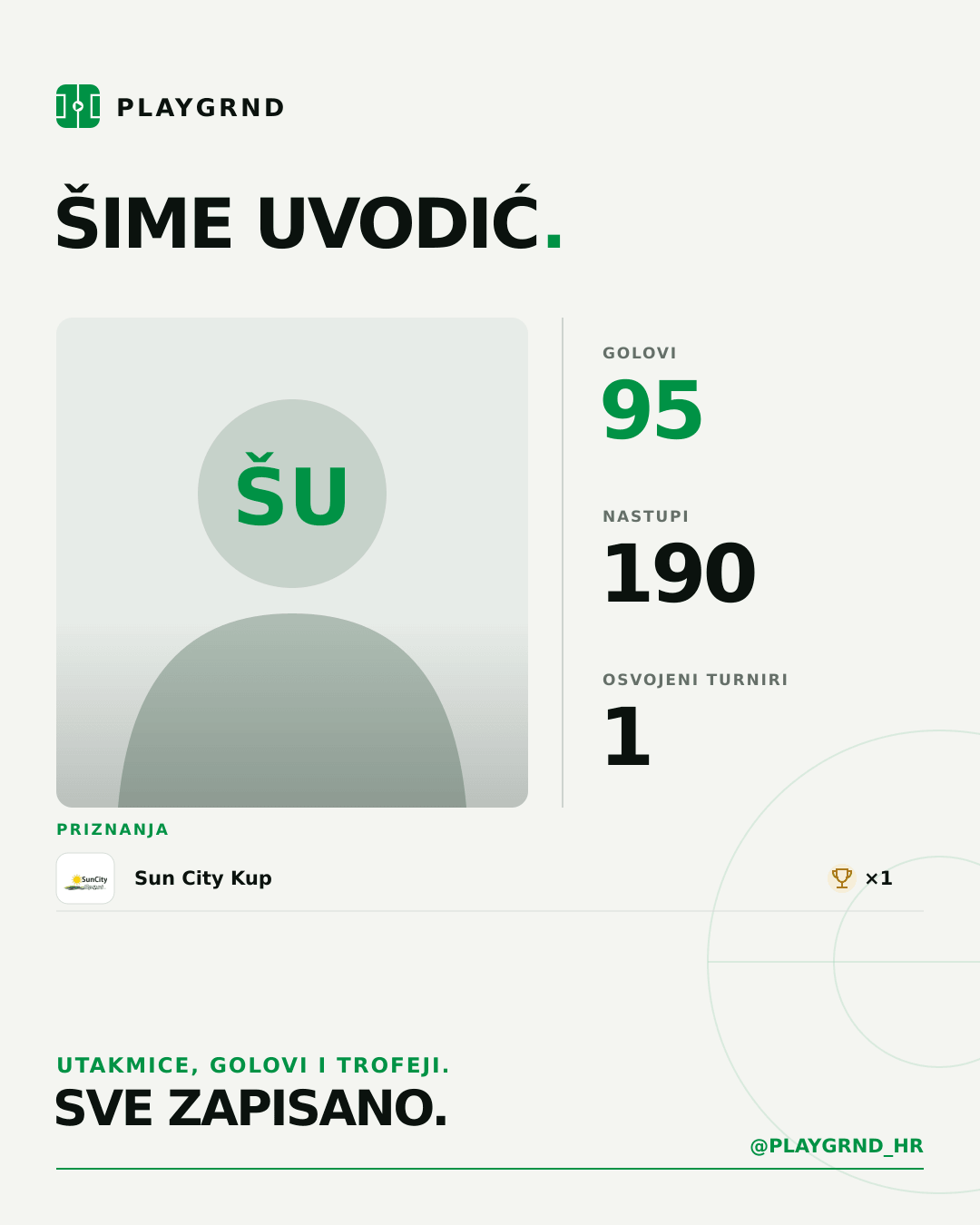 PLAYGRND grafika profila Šime Uvodić