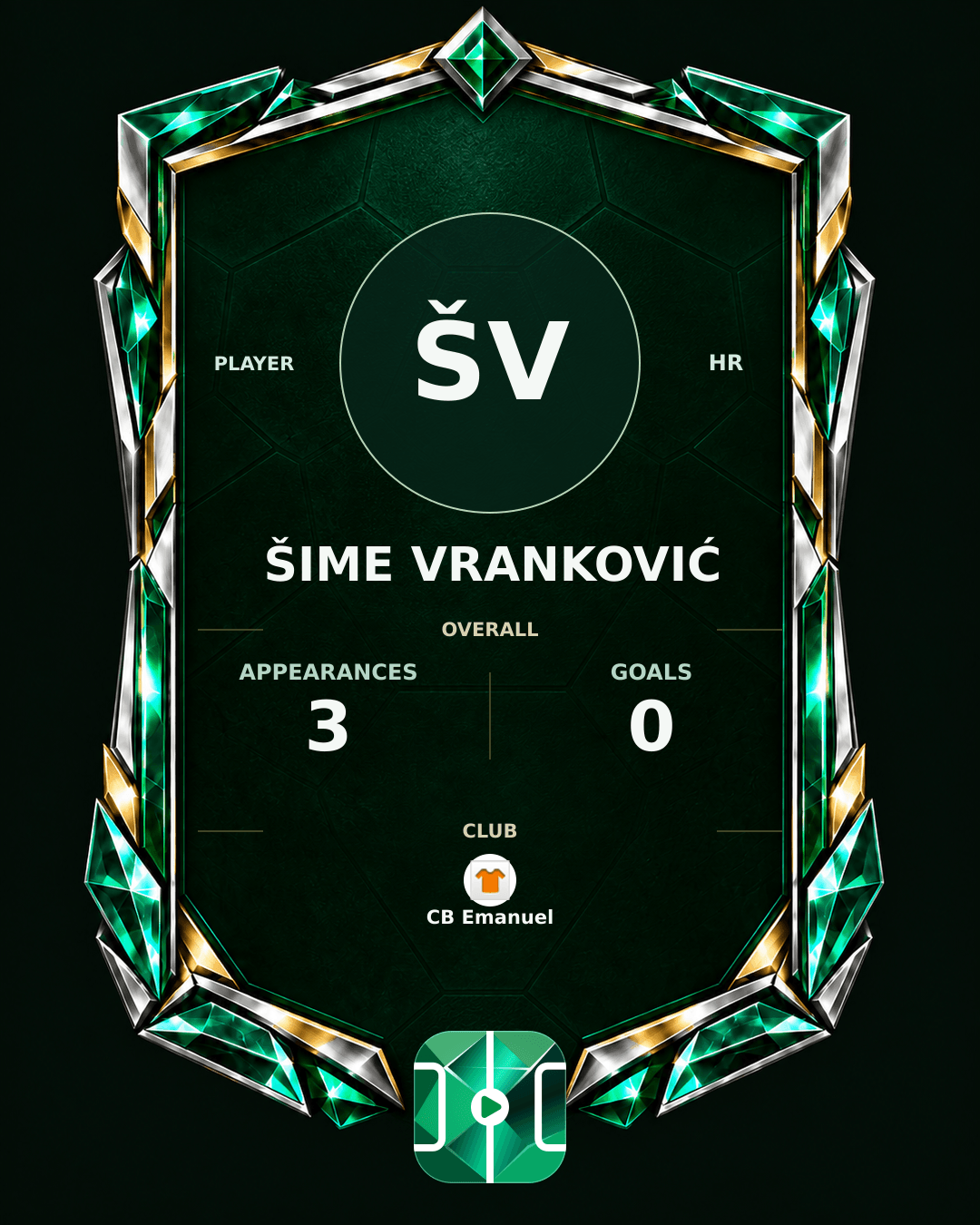 Šime Vranković's PLAYGRND profile graphic