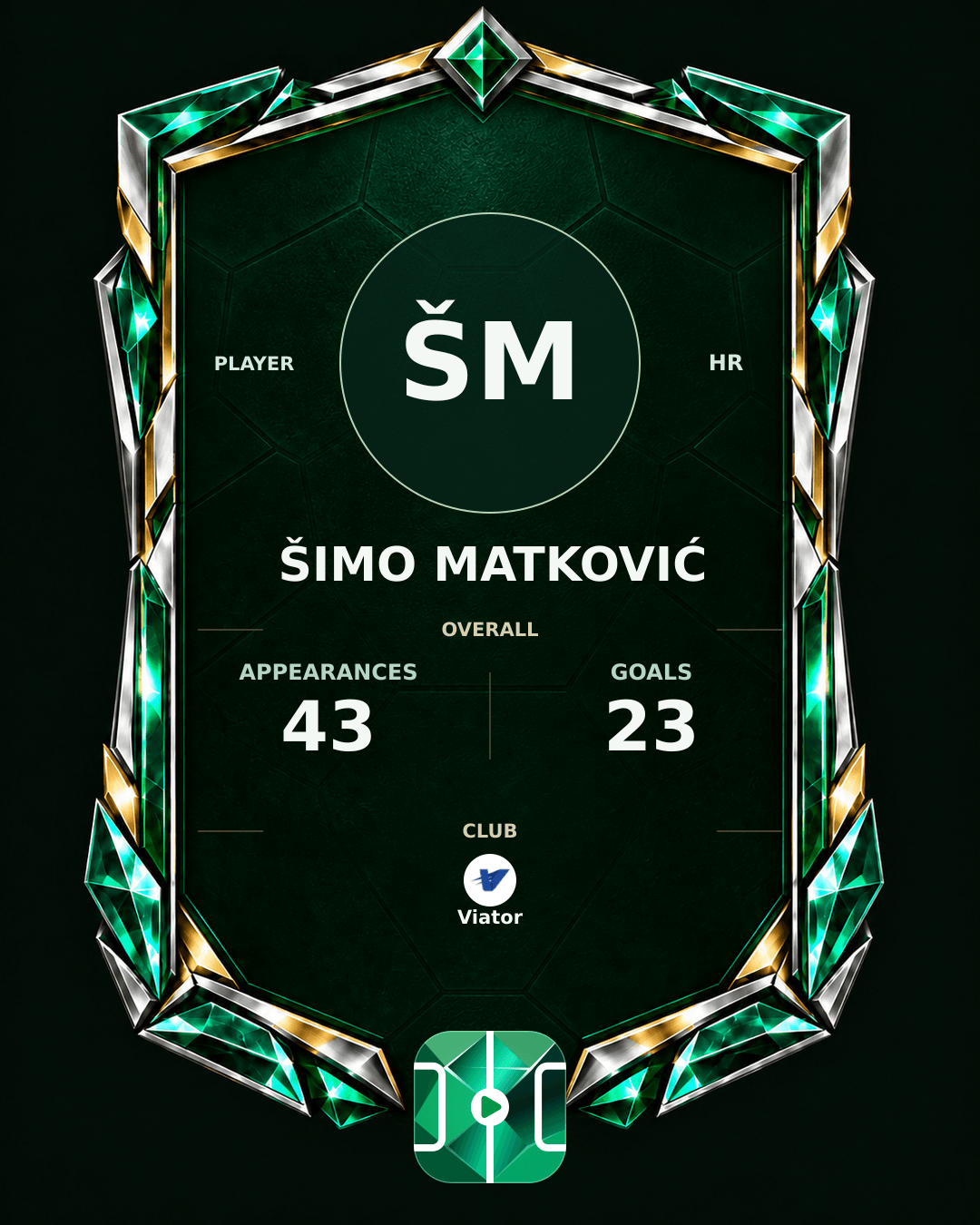 Šimo Matković's PLAYGRND profile graphic