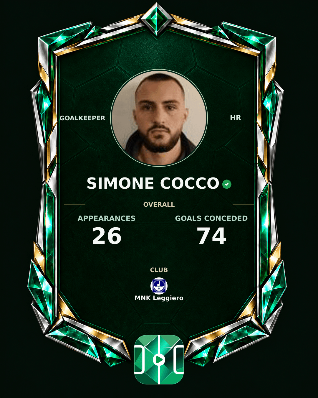 Simone Cocco's PLAYGRND profile graphic