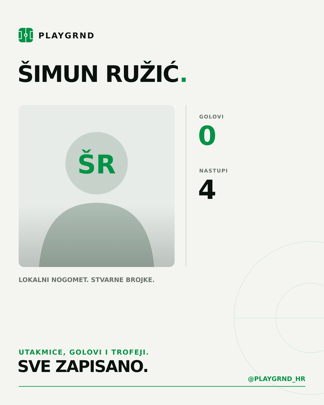 PLAYGRND grafika profila Šimun Ružić