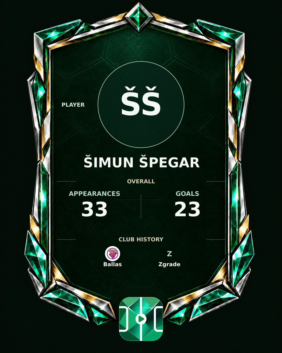 Šimun Špegar's PLAYGRND profile graphic