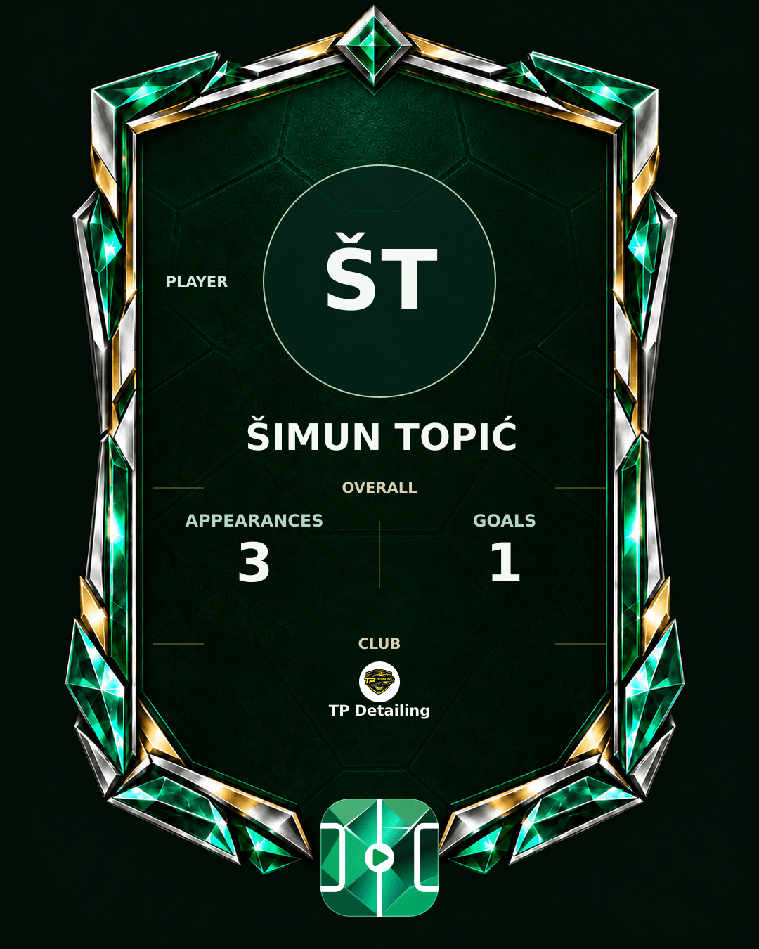 Šimun Topić's PLAYGRND profile graphic