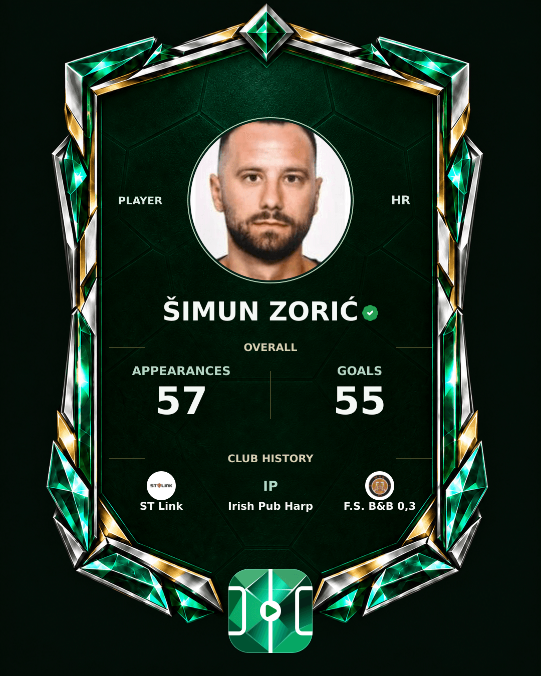 Šimun Zorić's PLAYGRND profile graphic