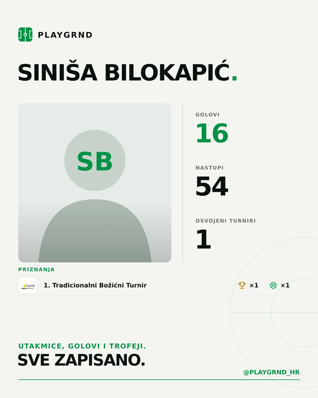 PLAYGRND grafika profila Siniša Bilokapić