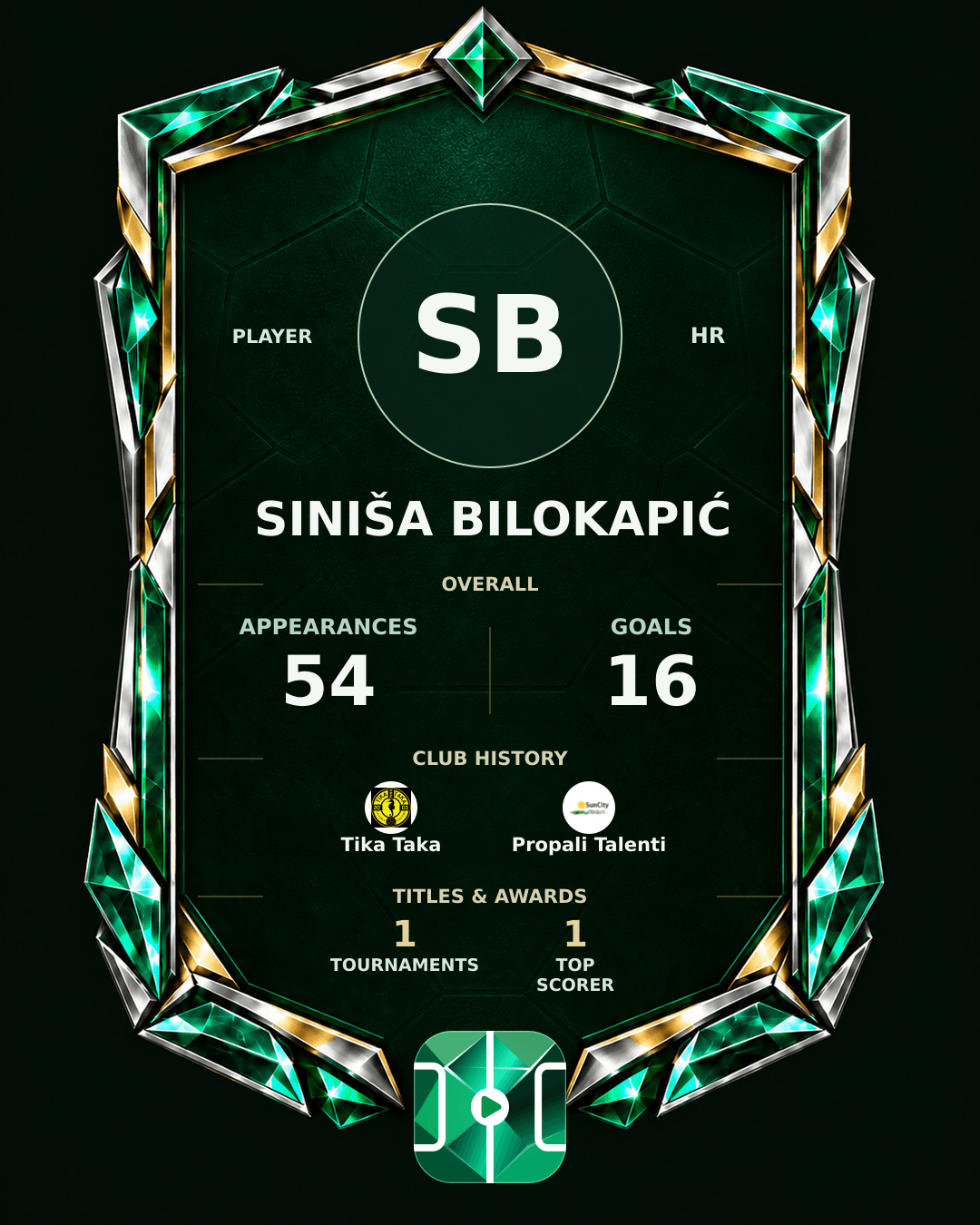 Siniša Bilokapić's PLAYGRND profile graphic