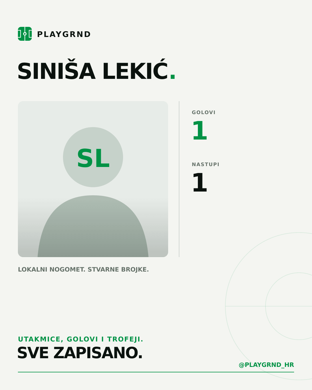 PLAYGRND grafika profila Siniša Lekić