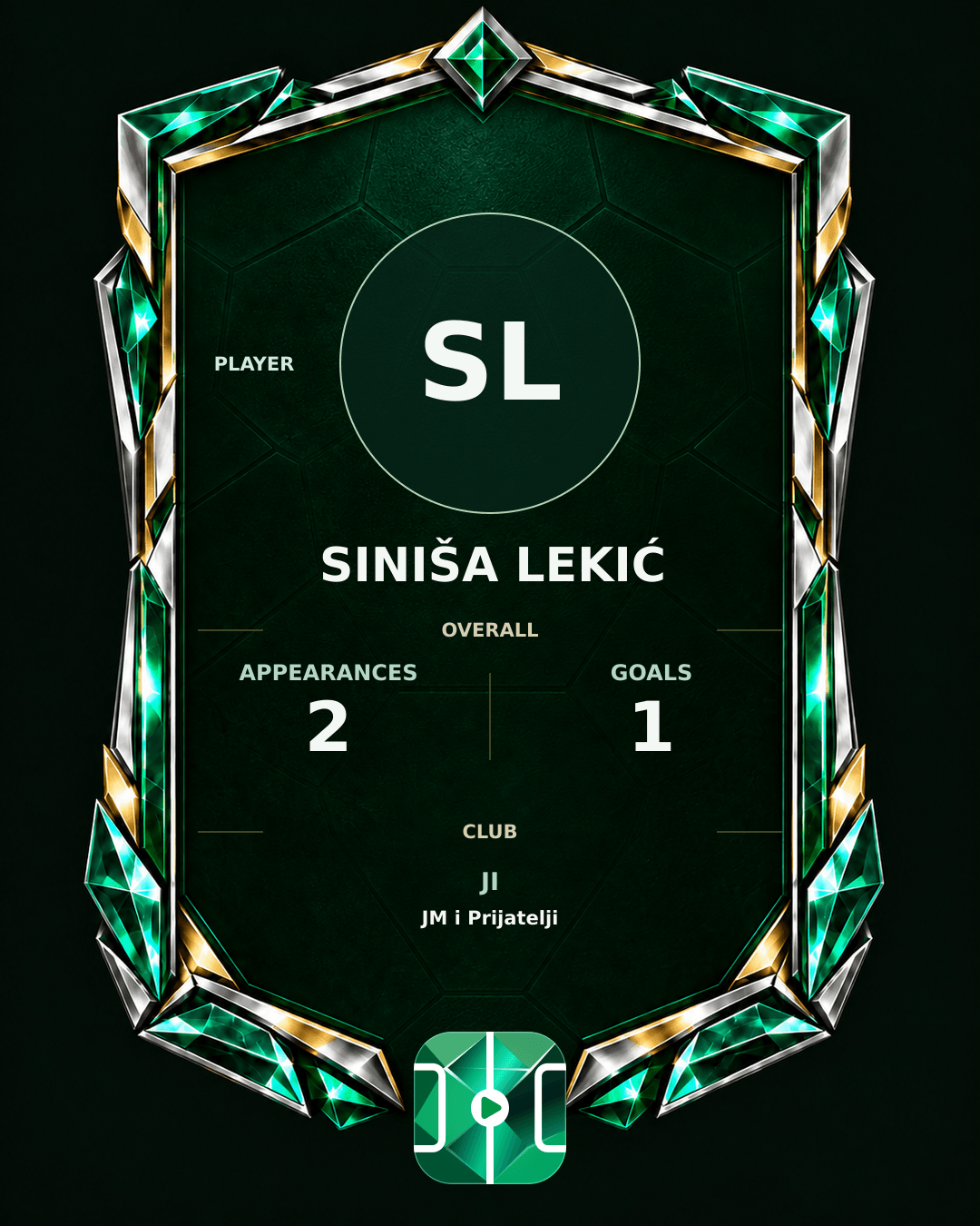Siniša Lekić's PLAYGRND profile graphic