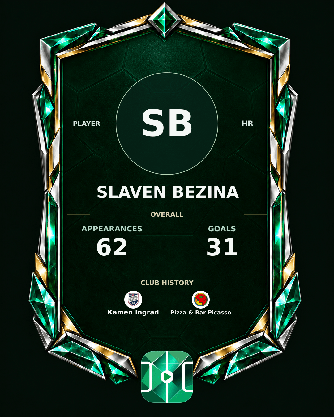 Slaven Bezina's PLAYGRND profile graphic