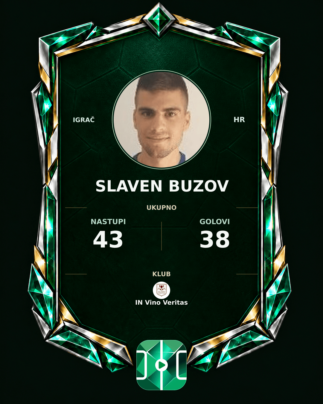 PLAYGRND grafika profila Slaven Buzov