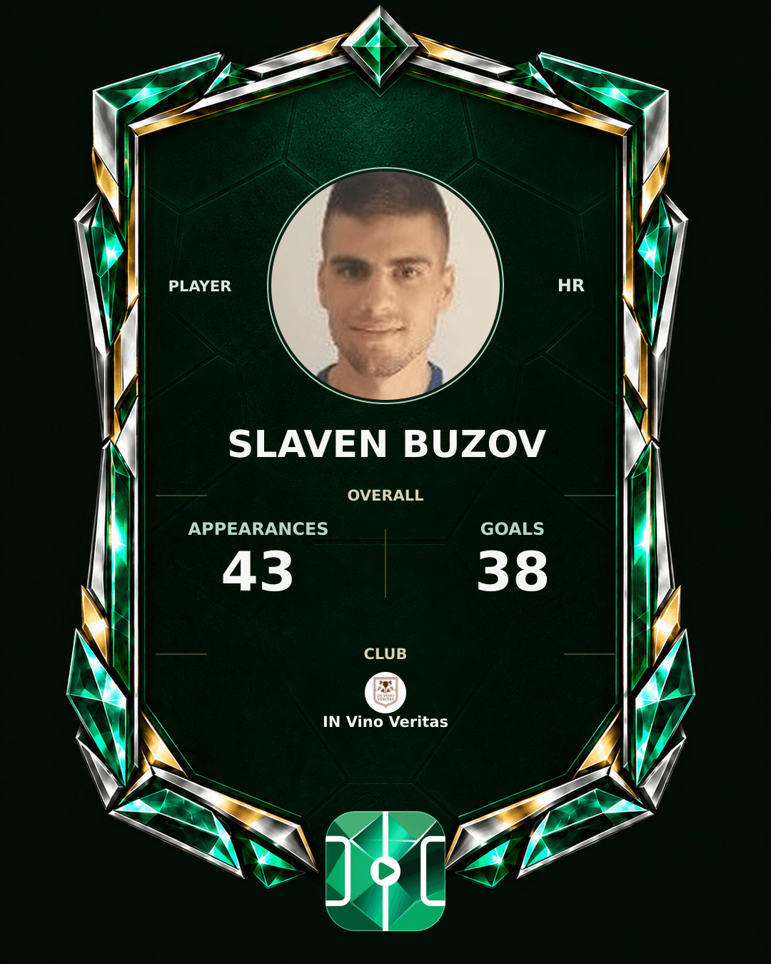 Slaven Buzov's PLAYGRND profile graphic