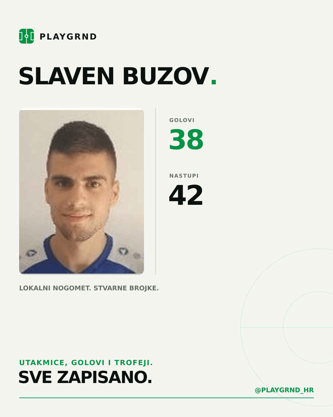PLAYGRND grafika profila Slaven Buzov