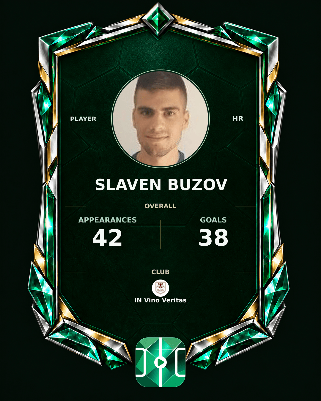 Slaven Buzov's PLAYGRND profile graphic