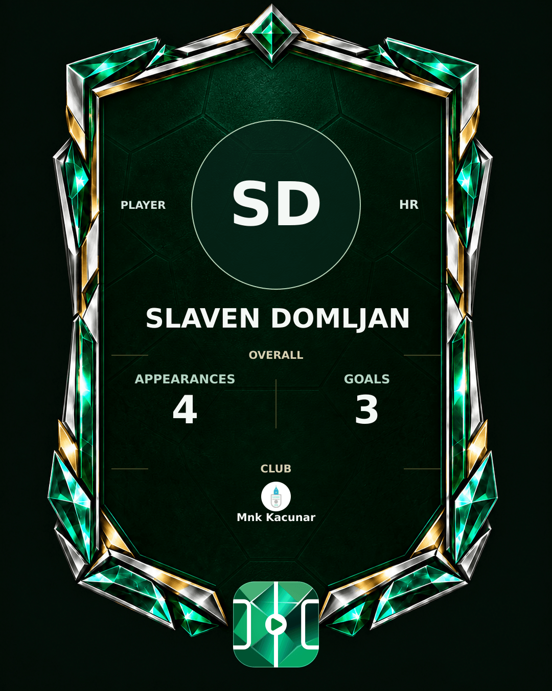 Slaven Domljan's PLAYGRND profile graphic
